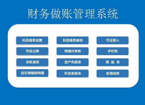 适合中小企业的智能财务做账管理系统,录入数据自成报表,方便快捷