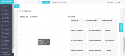 定制商品怎么做erp